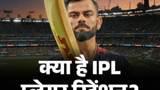 IPL मेगा ऑक्शन- कल सामने आएगी रिटेन प्लेयर्स की लिस्ट:  10 फ्रेंचाइजी के पास 1200 करोड़, धोनी के लिए अनकैप्ड रूल का ऑप्शन; जानिए सबकुछ