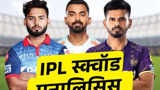 10 IPL टीमों की स्ट्रेंथ और वीकनेस:  मुंबई, राजस्थान और हैदराबाद में फिनिशर नहीं, पंजाब-दिल्ली ने मजबूत टीमें बनाईं; पॉसिबल-12