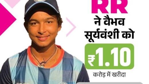 IPL ऑक्शन के टॉप-5 सरप्राइज:  वेंकटेश की सैलरी ₹15.75 करोड़ बढ़ी, वॉर्नर-शार्दूल अनसोल्ड; 13 साल का अनकैप्ड प्लेयर बना करोड़पति