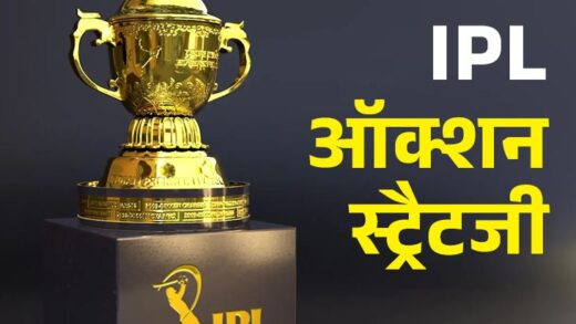 IPL ऑक्शन में पंजाब बिगाड़ेगा सबका खेल:  ₹110.5 करोड़ और 4 RTM कार्ड बाकी; 5 टीमों को कप्तान, 4 को विकेटकीपर चाहिए