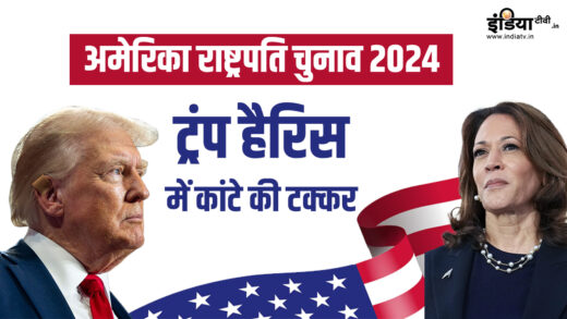 US Elections 2024: मतदान जारी, पूर्ण नतीजे आने में लग सकते हैं कई दिन – India TV Hindi