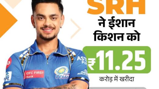 देखिए आपकी पसंदीदा IPL टीम में कौन खिलाड़ी आए:  चेन्नई में कॉन्वे-अश्विन शामिल; पंजाब ने 10, मुंबई ने 4 ही प्लेयर खरीदे