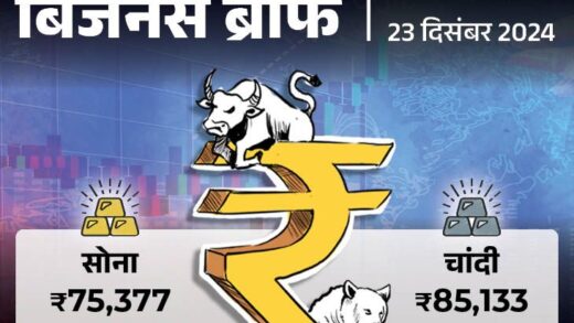 LIC के पास ₹881 करोड़, जिसका कोई दावेदार नहीं:  सेकंड हैंड इलेक्ट्रिक कार खरीदने पर 18% GST लगेगा, एपिगैमिया के फाउंडर का 42 साल में निधन