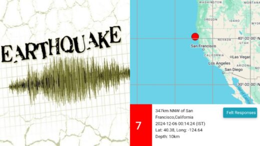 अमेरिका के कैलिफोर्निया में भूकंप के तेज झटके, अधिकारियों ने कहा- सुनामी का खतरा नहीं – India TV Hindi