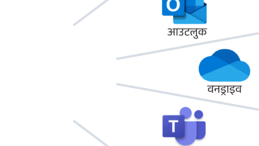 माइक्रोसॉफ्ट में फिर ऑउटेज, कई सर्विसेस 6 घंटे ठप रहीं:  भारत सहित दुनियाभर के यूजर्स परेशान हुए, आउटलुक और वनड्राइव जैसे प्रोडक्ट्स बंद पड़े