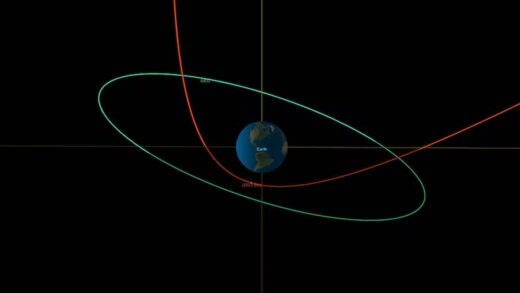 Asteroid : 88 हजार किलोमीटर की स्‍पीड से बिल्डिंग जितनी बड़ी चट्टान आ रही पृथ्‍वी के करीब, क्‍या मचा देगी तबाही? जानें