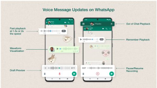 बदल जाएगा वॉयस मैसेज का अंदाज, WhatsApp लेकर आ रहा ये खास फीचर्स