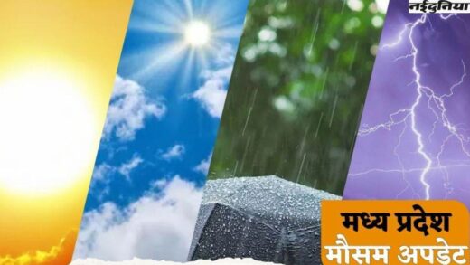 MP Weather: मध्‍य प्रदेश में मार्च से बढ़ेगी गर्मी, अभी इन दो संभागों में हल्‍की बारिश के आसार