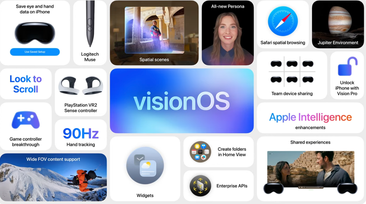From spatial widgets to realistic Personas: All the visionOS updates Apple announced at WWDC 