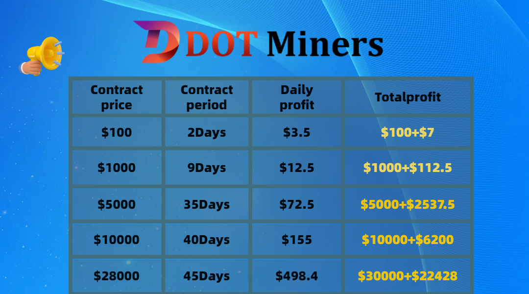 Still Waiting For XRP To Explode? XRP Holders Are Already Making ,800 A Day With DOT Miners