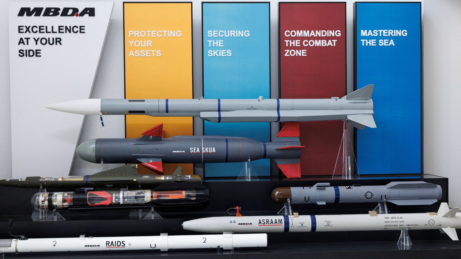 What are the threats facing Europe?