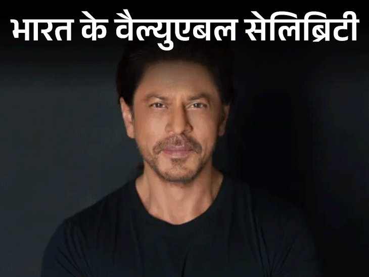 कोहली भारत की सबसे वैल्युएबल हस्ती:ब्रांड वैल्यू 3542 करोड़ रुपए, शाहरुख खान दूसरे और अमिताभ सातवें नंबर पर कोहली भारत की सबसे वैल्युएबल हस्ती:ब्रांड वैल्यू 3542 करोड़ रुपए, शाहरुख खान दूसरे और अमिताभ सातवें नंबर पर