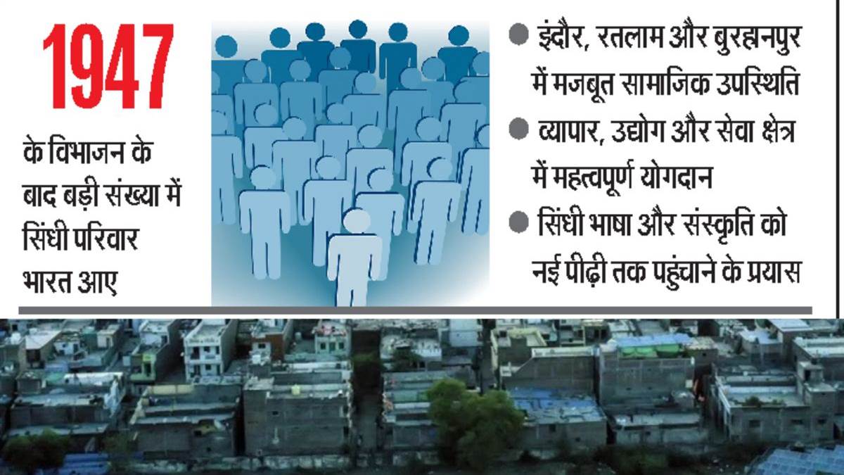 विश्व शरणार्थी दिवस: देश के विभाजन के बाद सिंध से आए और मालवा-निमाड़ की पहचान बन गए विश्व शरणार्थी दिवस: देश के विभाजन के बाद सिंध से आए और मालवा-निमाड़ की पहचान बन गए