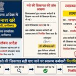 शराब के नशे में ड्यूटी करना पड़ा महंगा, स्वास्थ्य कर्मचारी निलंबित, CMHO बोले स्वास्थ्य में लापरवाही बर्दास्त नहीं,