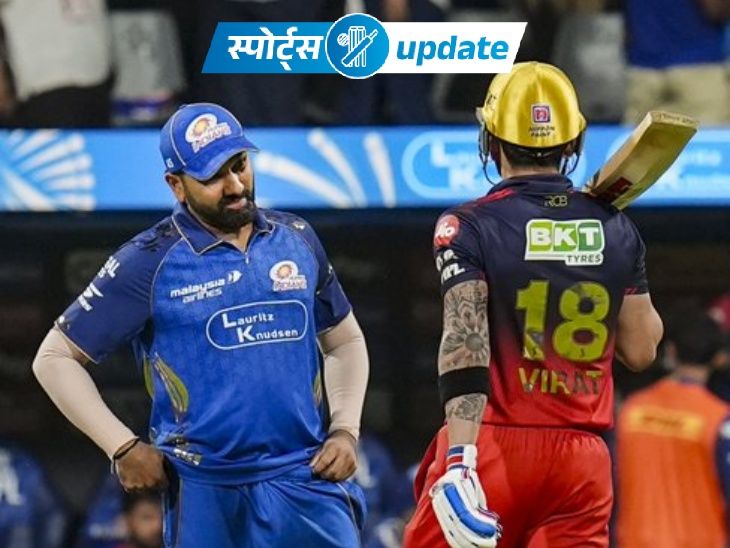 स्पोर्ट्स अपडेट:कपिल देव बोले- रोहित-विराट टीम में परमानेंट नहीं, प्रदर्शन के दम पर ही मिलनी चाहिए जगह स्पोर्ट्स अपडेट:कपिल देव बोले- रोहित-विराट टीम में परमानेंट नहीं, प्रदर्शन के दम पर ही मिलनी चाहिए जगह