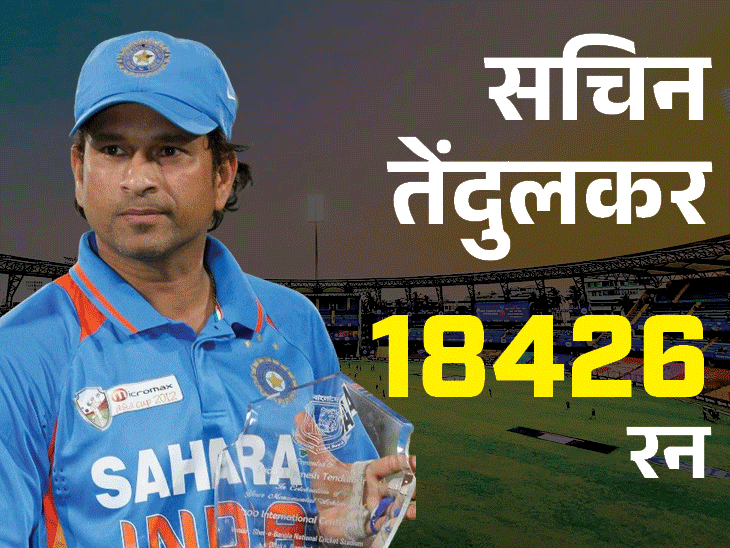 5 हजार इंटरनेशनल मैचों वाला पहला फॉर्मेट बना वनडे:भारत सबसे ज्यादा खेला, ऑस्ट्रेलिया जीत में आगे; सचिन रनों के बादशाह, कोहली शतकों के किंग