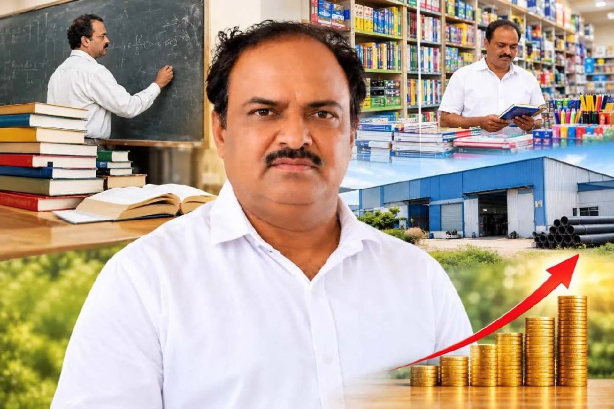 Ashoknagar Success Story: 700 रुपए की किताबों से शुरू किया सफर, सरकारी नौकरी छोड़ी, आज खड़ा किया करोड़ों का कारोबार | Business Success Story Ramswaroop Shivhare Ashoknagar Success Story: 700 रुपए की किताबों से शुरू किया सफर, सरकारी नौकरी छोड़ी, आज खड़ा किया करोड़ों का कारोबार | Business Success Story Ramswaroop Shivhare