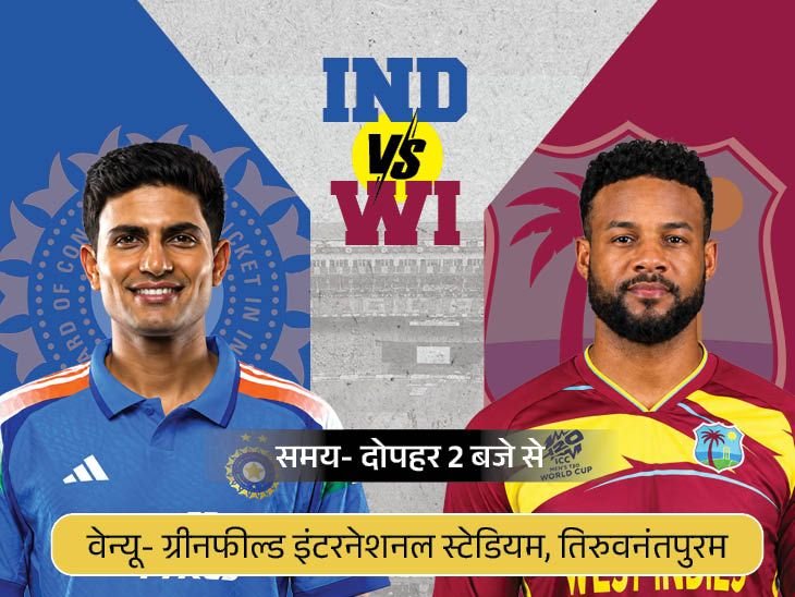 कोहली सबसे तेज 15 हजार वनडे रन से 59 दूर:रोहित बतौर ओपनर 200वीं पारी खेलेंगे, भारत Vs वेस्टइंडीज पहला मैच आज कोहली सबसे तेज 15 हजार वनडे रन से 59 दूर:रोहित बतौर ओपनर 200वीं पारी खेलेंगे, भारत Vs वेस्टइंडीज पहला मैच आज