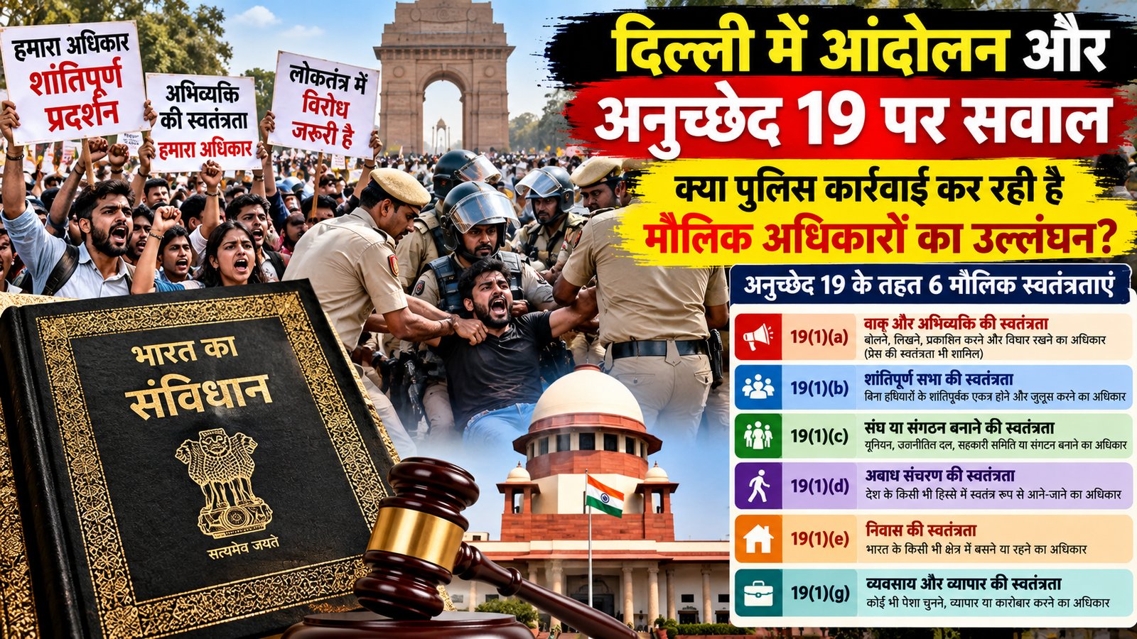 Delhi Protest: दिल्ली आंदोलन में अनुच्छेद 19 के मौलिक अधिकारों पर सवाल, क्या पुलिस कार्रवाई संवैधानिक सीमाओं के अनुरूप? – Vindhya Bhaskar