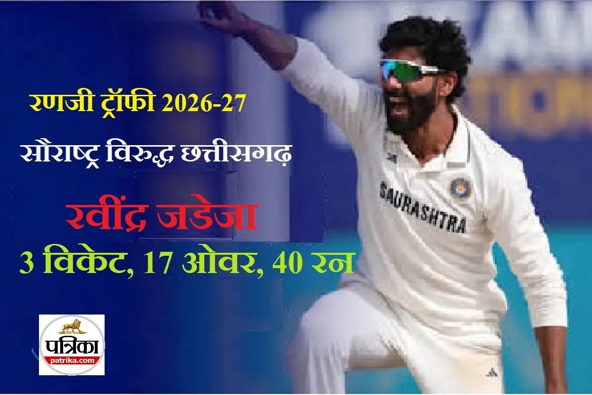 Ranji Trophy Cricket: अनुज तिवारी और मयंक वर्मा के अर्धशतक, जडेजा ने झटके 3 विकेट Ranji Trophy Cricket: अनुज तिवारी और मयंक वर्मा के अर्धशतक, जडेजा ने झटके 3 विकेट